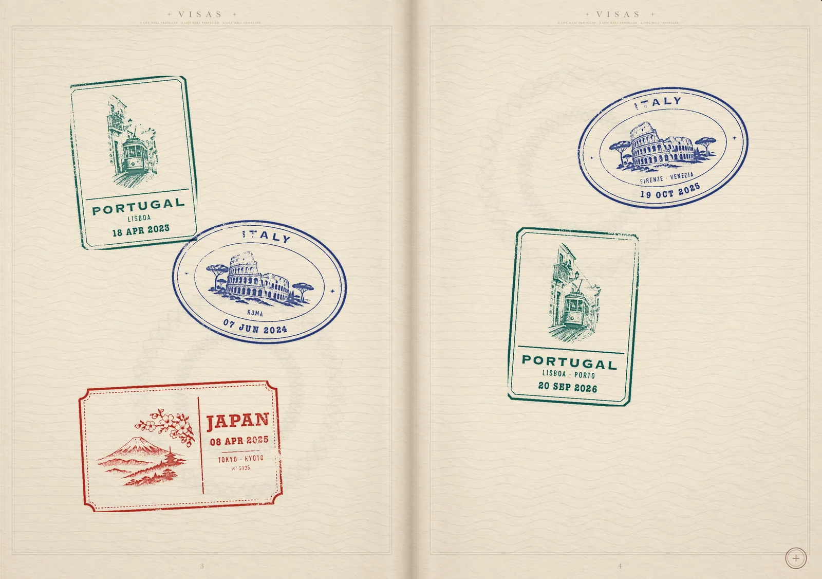 Travel stamps from Portugal, Italy and Japan on the visa pages of PASSPORT